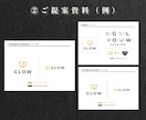 理想以上のブランド価値を高めるロゴを作成します 修正無制限 / aiデータ込み / 実績300以上 イメージ3