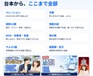 台本から解説動画を作り、言葉で直せる環境を作ります 声・字幕・図解・サムネまで自動。言葉で直せます イメージ5