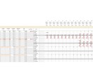 web対応・不動産投資シミュレーションを提供します 賃貸+売却を踏まえた取引全体での税引き後CF計算へ対応 イメージ2