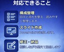 文章から資料・スライドを「伝わる構成」で作成します 忙しいあなたの代わりに、見やすい資料を作成します。 イメージ2