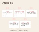女性事業者さまFacebook広告運用代行します 広告運用代行はお任せください！ イメージ3