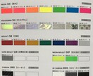 iQOS用オリジナルステッカー作成します お手持ちのiQOSなどにいかがですか？ イメージ5