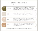 自分の分身となる名刺、想いに寄り添い丁寧に作ります テンプレートではなく、細部までこだわったり丁寧に仕上げます。 イメージ5