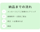 求人専用デザイン｜応募が集まる求人画像を作成します 採用活動をデザインの力でサポートします！ イメージ2