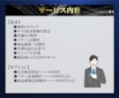 売れる amazonストア・ページを制作します バナー商品画像お任せ　お客様のこだわりを実現　安心サポート付 イメージ4