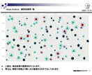 エクセルの作業効率化のお手伝いをいたします 簡単な画像解析ができるエクセルファイルも作れます イメージ2
