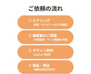 初心者向け｜Instagram投稿の制作をします 構成整理からデザインまで対応します イメージ3