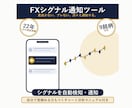 22年検証済みのFXシグナルを通知します 過去22年分のデータで検証済みのFXシグナルツール イメージ1