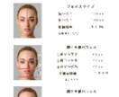 顔分析とセットでお得！プロがメイクアドバイスします プロのイメージコンサルタントがあなただけのメイクレシピを作成 イメージ1