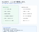 1000円でHP制作の「次にやること」がわかります AIで迷い解決！HP制作のモヤモヤ全部整理します イメージ10