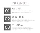 シンプルで素敵な印象に残る名刺デザイン承ります 【印刷可・修正無制限】ブランドと個性がしっかり伝わる名刺制作 イメージ7