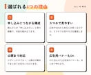 売れる構成で｜1ページのLPを制作します 構成・デザイン・公開まで対応｜スマホで見やすいLP イメージ2