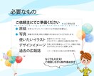 PTA役員経験デザイナーが広報誌作ります 【実績多数】PTA役員の経験あるデザイナーにお任せください！ イメージ3