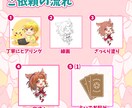 お悩み解決できる占い付き！？イラスト描きます 可愛いイラストも手に入りお悩みも解決できる超お得サービス！ イメージ5