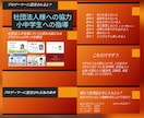 ポケモンユナイトが上手くなりたい方コーチングします MOBAやゲーム上達するために必要なことを教えていきます イメージ6