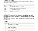 現場の業務マニュアルとFAQを作成します 1業務を手順とチェックリストに整理 イメージ1