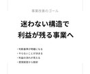 売上が伸びない理由を構造で整理します 感覚経営から構造思考へ、事業を整える第一歩 イメージ6