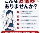 楽天RPP広告をデータから診断します 全商品を分析しCPC・KW・除外候補と改善策を提示 イメージ2