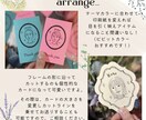 ぱっと目を引くおしゃれな似顔絵席札をお作りします 〜ゲストが喜ぶ、記憶に残る結婚式に〜 イメージ5