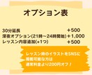人物イラストのポイント集中講座を開校します 苦手な部分を集中レッスン！小学生～大人まで◎ イメージ7