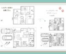 民泊・旅館業・不動産用間取り図を作成します 業者・個人OK！家具家電外構込みプラン！ イメージ2