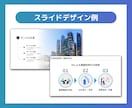 シンプルなスライド資料を作成します カチッとした営業資料からカジュアルなSNSコンテンツまで！ イメージ7