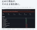 Shopify・BASEの商品登録CSVを作ります 商品データを登録用CSVへ。要確認箇所も一覧でお渡し イメージ2