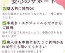 小規模事業者持続化補助金の事業計画書を支援します 商工会支援実績多数！女性診断士が初めての方も優しくサポート イメージ8