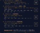 複合占星術から相性を占います 魂の相性分析『絆導きの星詠み』（縁結び） イメージ5