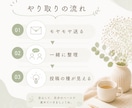 あなたの中にある発信のタネを一緒に整理します 何を書けばいいかわからない方へ頭の中のモヤモヤを言葉にします イメージ8