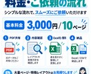 PDF・画像・WordをExcel・CSVにします 表や文字情報を整理し、そのまま使えるデータ形式で納品します イメージ2