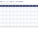 面倒なスコアブックのデータ入力代行します スマホでとったスコアを現役パパが正確にデータ化します。 イメージ1