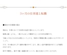 3ヶ月の仕事運と転機を占います 動くべきタイミングを占星術で読み解きます イメージ5