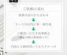 ライティング技術アップ！既存文章をプロが添削します 記事のNG点が分からない……その答え、一緒に見つけましょう！ イメージ3