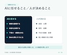 繰り返し業務1つを、専用AIワークフローに整えます 入力・確認・やり直しまで、業務別に個別設計 イメージ7