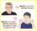自社チラシに使えるスタッフなどの似顔絵描きます 写真なしで伝わるスタッフ紹介イラストで親近感グっとアップ！ イメージ4