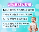 AI活用で始めるデジタルブックマーク販売術教えます デザイン初心者でも実践できるストック型副業の始め方 イメージ8