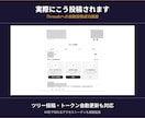 未経験OKThreads放置運用ツールを提供します スキマ時間でセット完了、あとはほったらかしでOK イメージ4