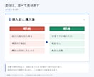選ばれる提案書・営業資料を構成から作ります 公共案件の技術提案書を15年。中身の順番から組み立てます イメージ4