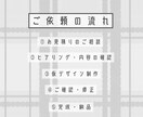 初めての方も安心!全て手書き、筆文字ロゴを作ります 初めてご依頼される方も安心・親切・丁寧に対応します イメージ2