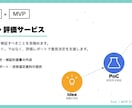 PoCの検証設計・評価を伴走支援します PoC/MVP、作る前に検証設計を伴走支援 イメージ1