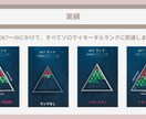 valorantのコーチングをします 打ち合いより判断力を伸ばし安定した勝利につながります イメージ2