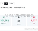 140万PV越えnoteであなたの商品を紹介します 有料記事導線やAI解説が得意のnoteで記事作成の案件募集 イメージ8
