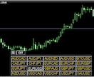 通貨ペアを瞬時に変更する高機能インジをご提供します [特典]スプレッドをリアルタイム表示するインジもプレゼント！ イメージ7