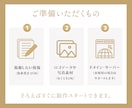 法人中小企業や開業向けコーポレートサイト制作します 個人事業主・一般社団法人にも最適！SEO初期設定｜スマホ対応 イメージ5
