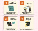 先着10名★1500円でバナー制作します コスパ最強！デザインで目を引く！クリック誘導できる！ イメージ4