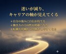 あなたに合う仕事は？強みから適職を占います 西洋占星術であなたの強みと活躍できる分野を読み解きます イメージ3