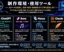 あなただけのオリジナル曲作りますます YouTube・配信・SNS向け対応 イメージ9