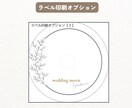 髭男人気楽曲フィルム風プロフィールムービー作ります 『115万キロのフィルム』楽曲でおしゃれフィルム映像ムービー イメージ10