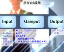 エンジニア流【ロジカル仕事術】教えます 脱新入社員の会話術・思考法・タスク管理・報連相 イメージ9